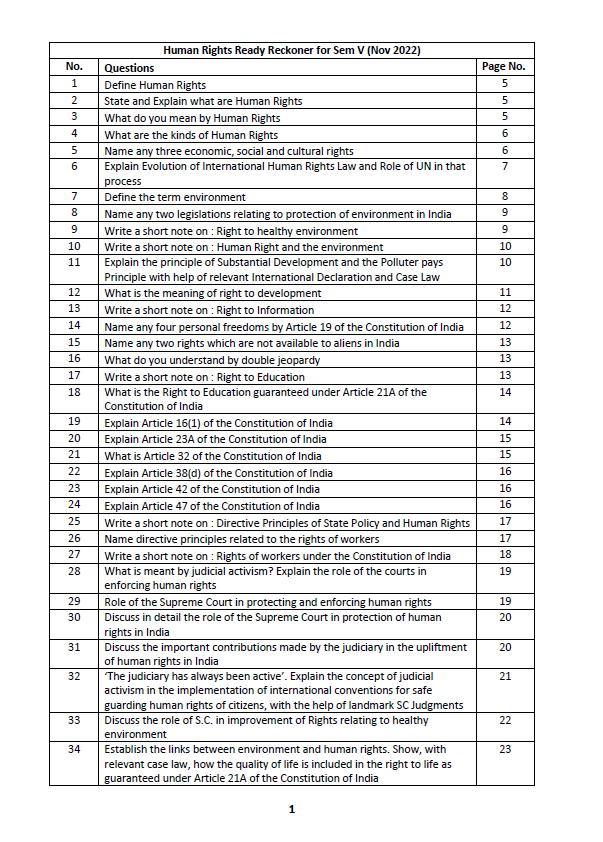 Human Rights Ready Reckoner